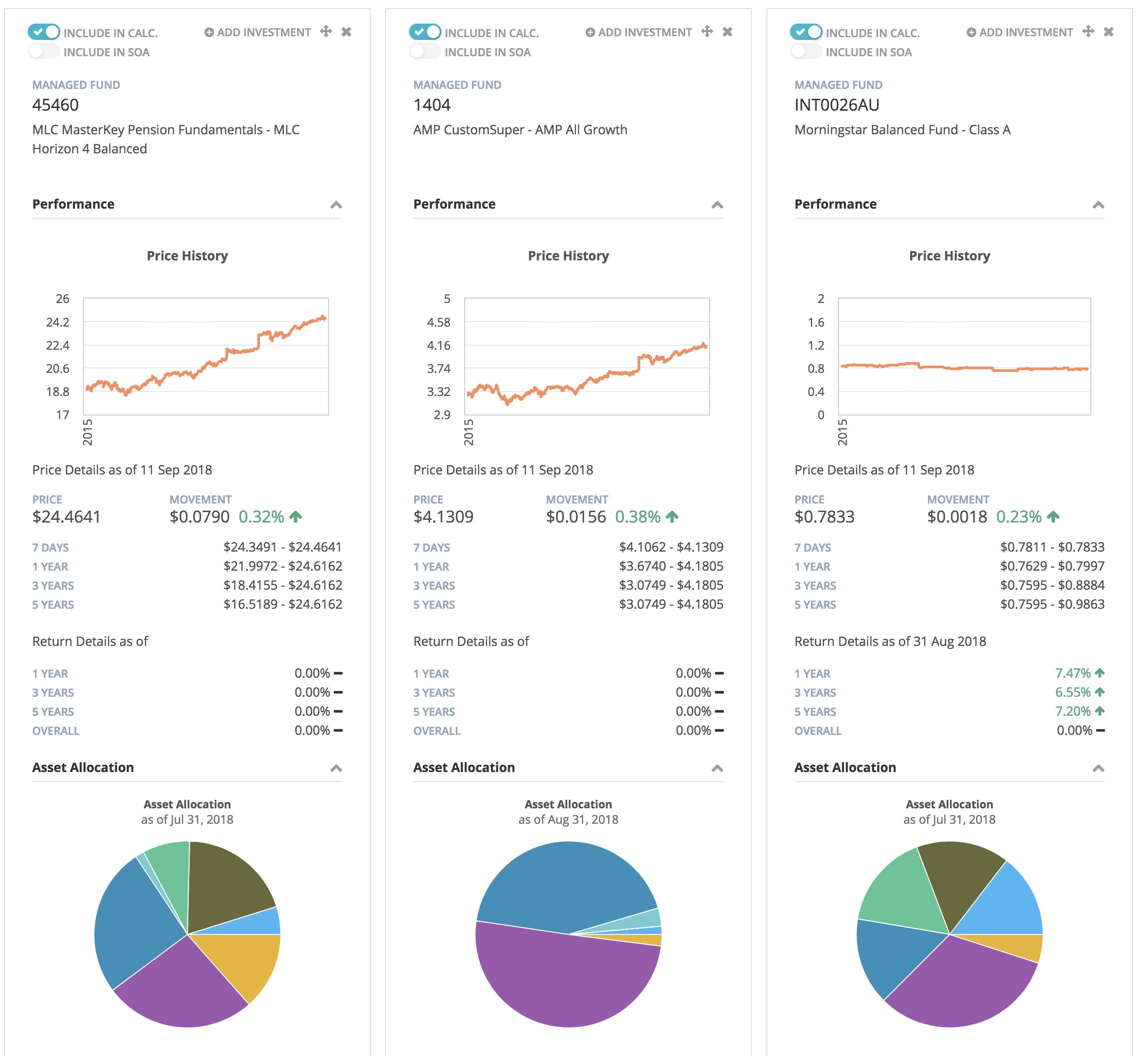 compliance management